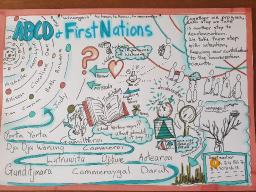 ABCD and First Nations conversation