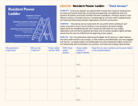 Resident Power Ladder - Desk Worksheet