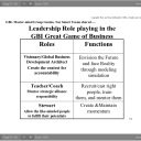 leadership-roles-profiles.png