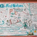 ABCD & First Nations.jpg