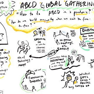 ABCD in Action Global Gathering_2020.9.3.jpg